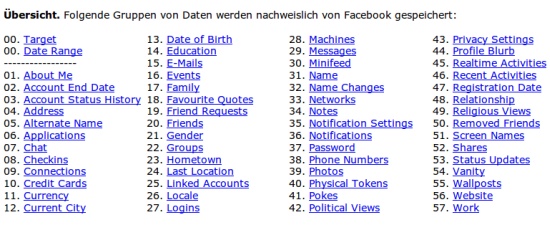 Quelle: Screenshot europe-v-facebook.org